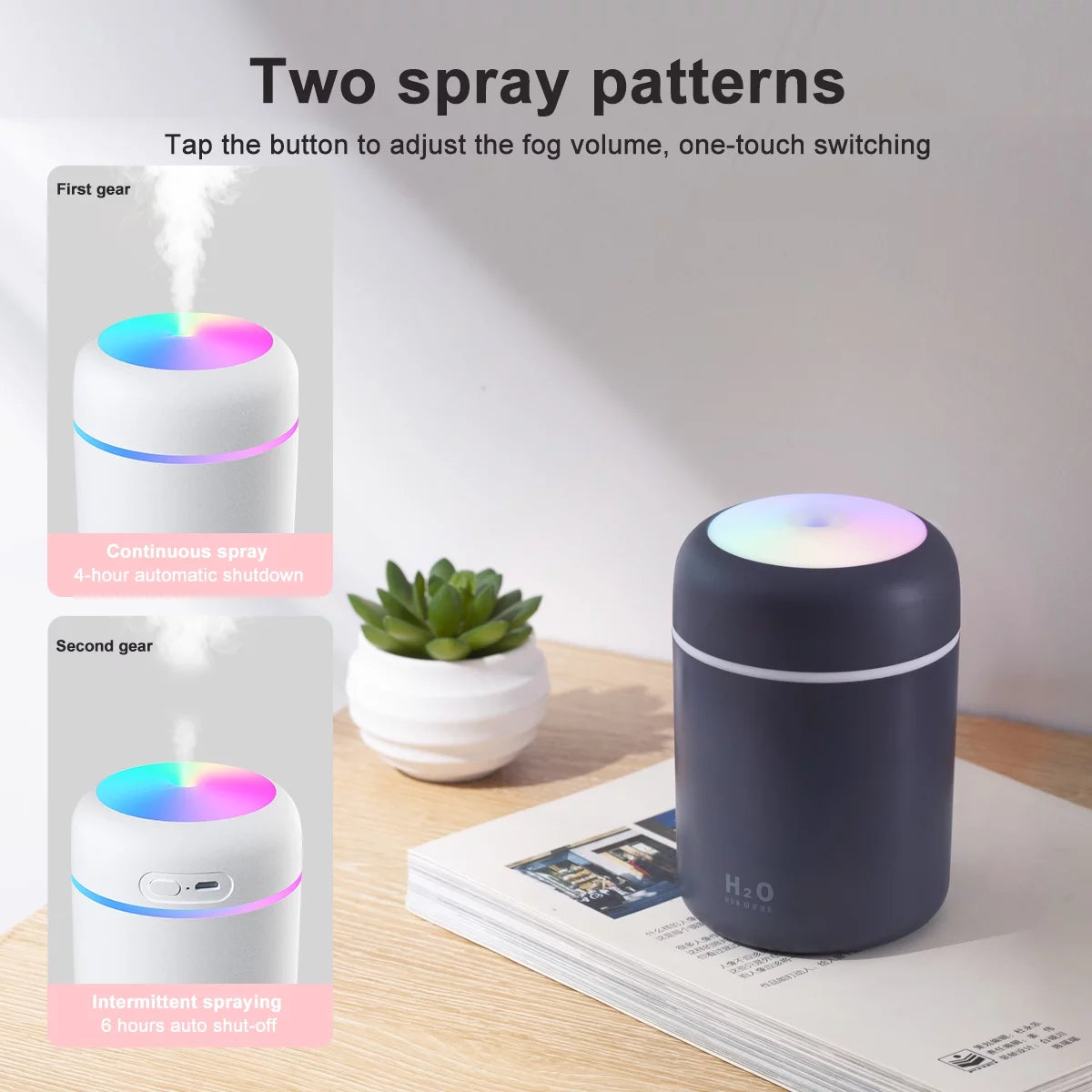 Durcord Portable Mini Humidifier, 300Ml Small Cool Mist Humidifier, Quiet Humidifier for Car-Black