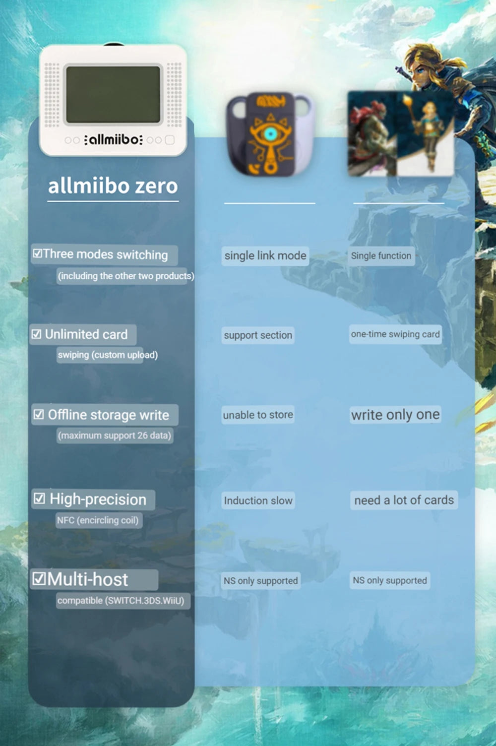 Unlock Your Nintendo Switch with the Pixl NFC Infinite Card Swipe – The Ultimate Smart Simulator! 🎮✨