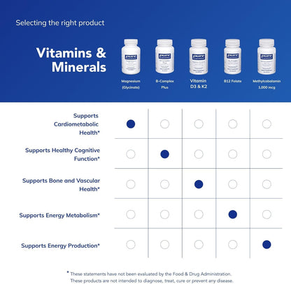 Magnesium (Glycinate) - Supplement to Support Stress Relief, Sleep, Heart Health, Nerves, Muscles, and Metabolism* - with Magnesium Glycinate - 90 Capsules